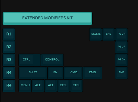 Extended Modifiers Kit