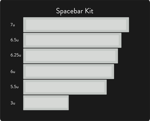 SA Granite Spacebar Kit