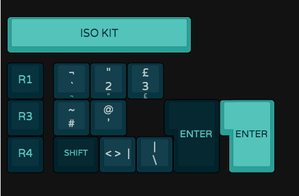 ISO Kit