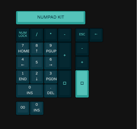 Numpad Kit