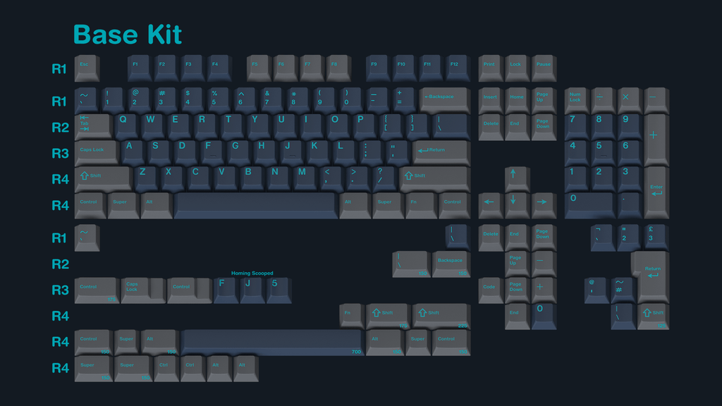 GMK Calm Depths Base Kit