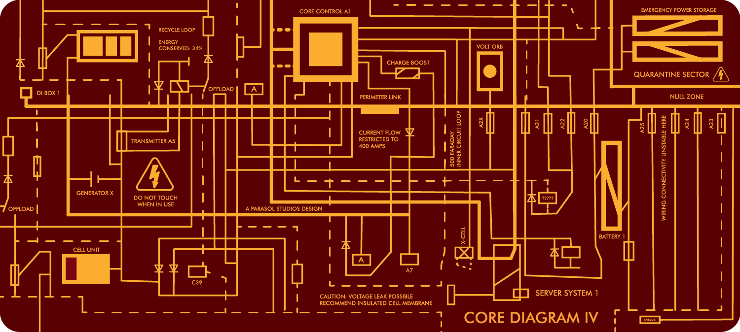 High Voltage Deskmats