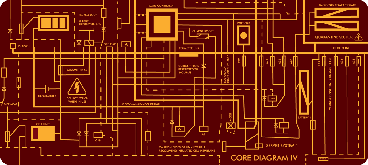 High Voltage Deskmats