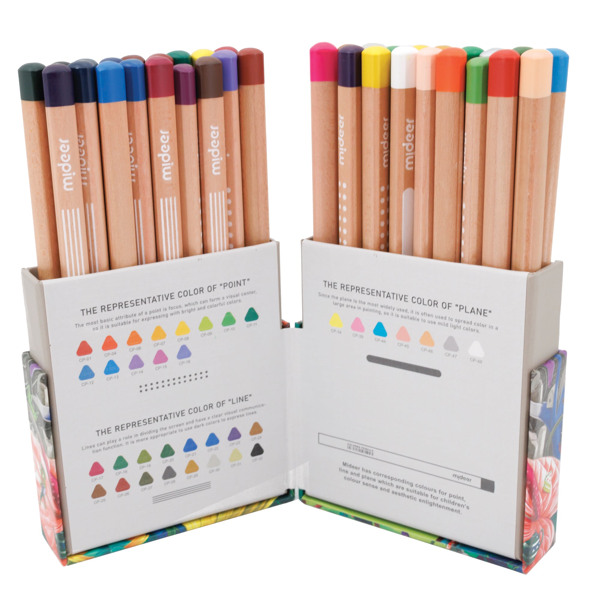 mideer - Thick Triangular Pencils 4b 6p for Toddler Ages 3-5, Basswood