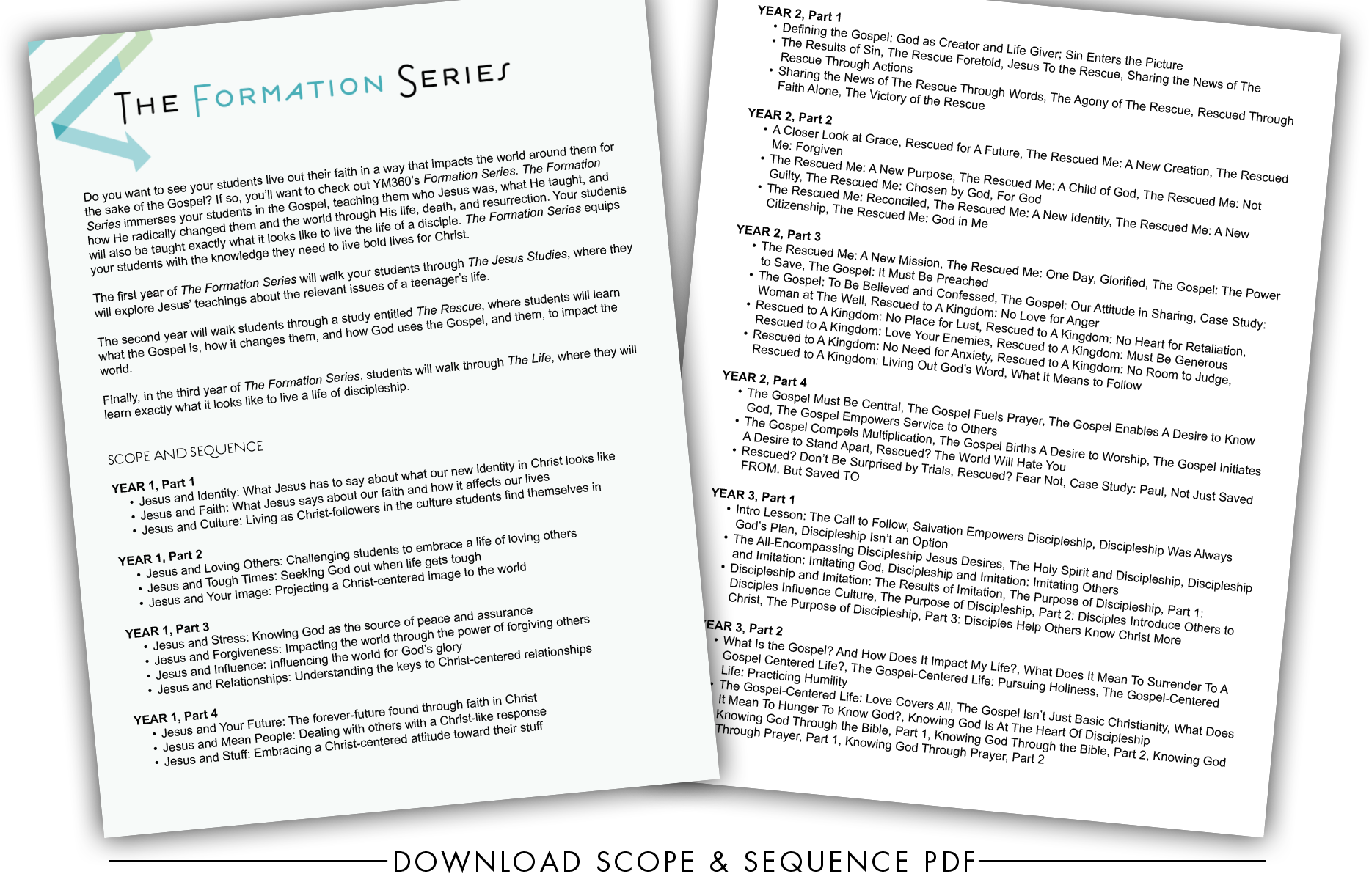 Formation Scope & Sequence - click to download PDF