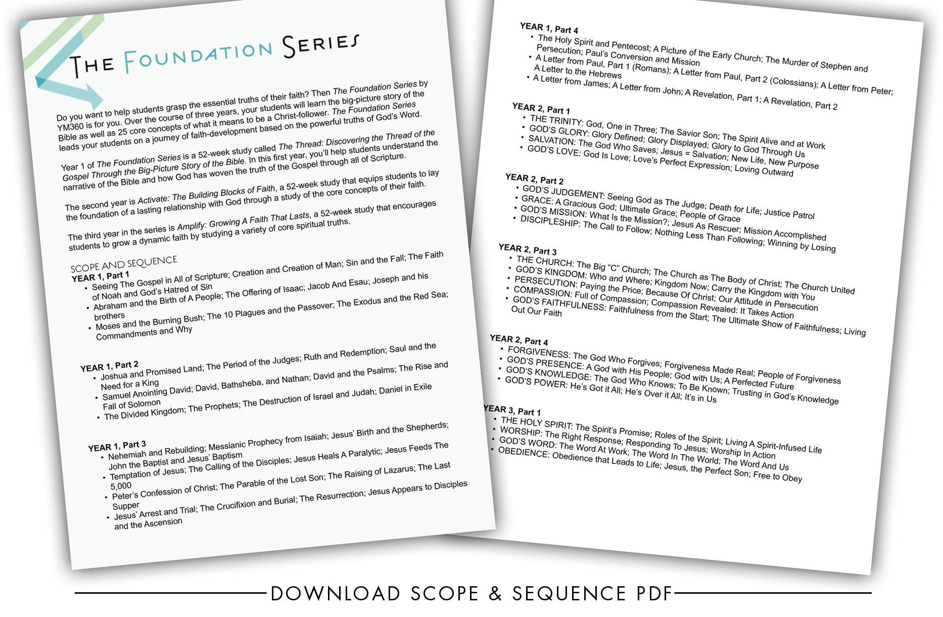 Foundation Scope & Sequence - click to download PDF