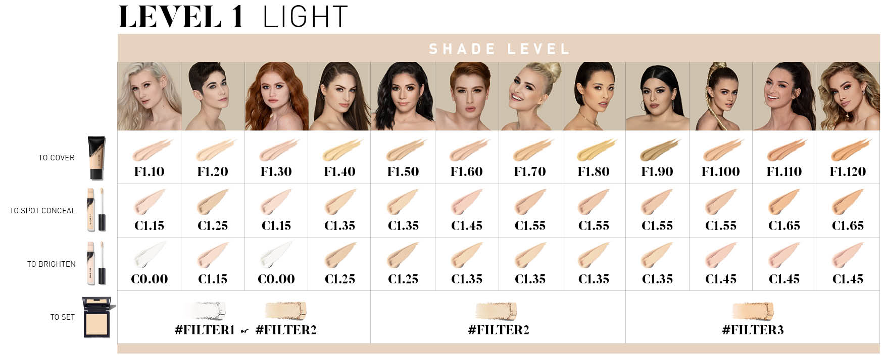 Lancome Foundation Shades Chart