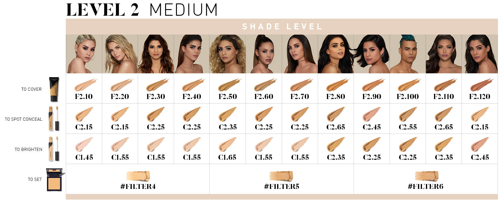 Fenty Foundation Shades Chart