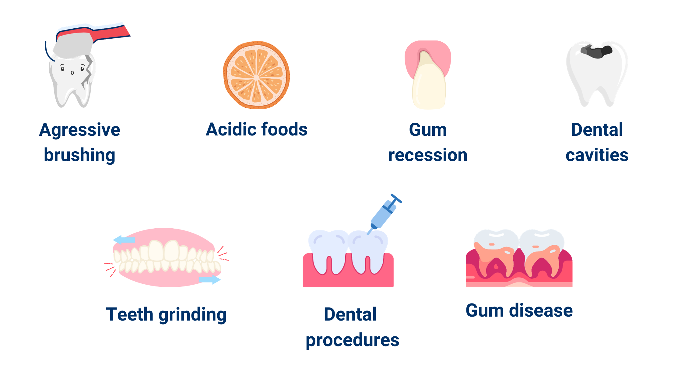 tooth-sensitivity-causes