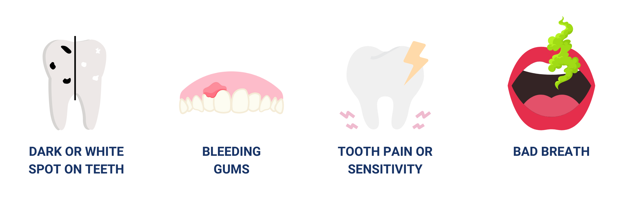 cavities symptoms