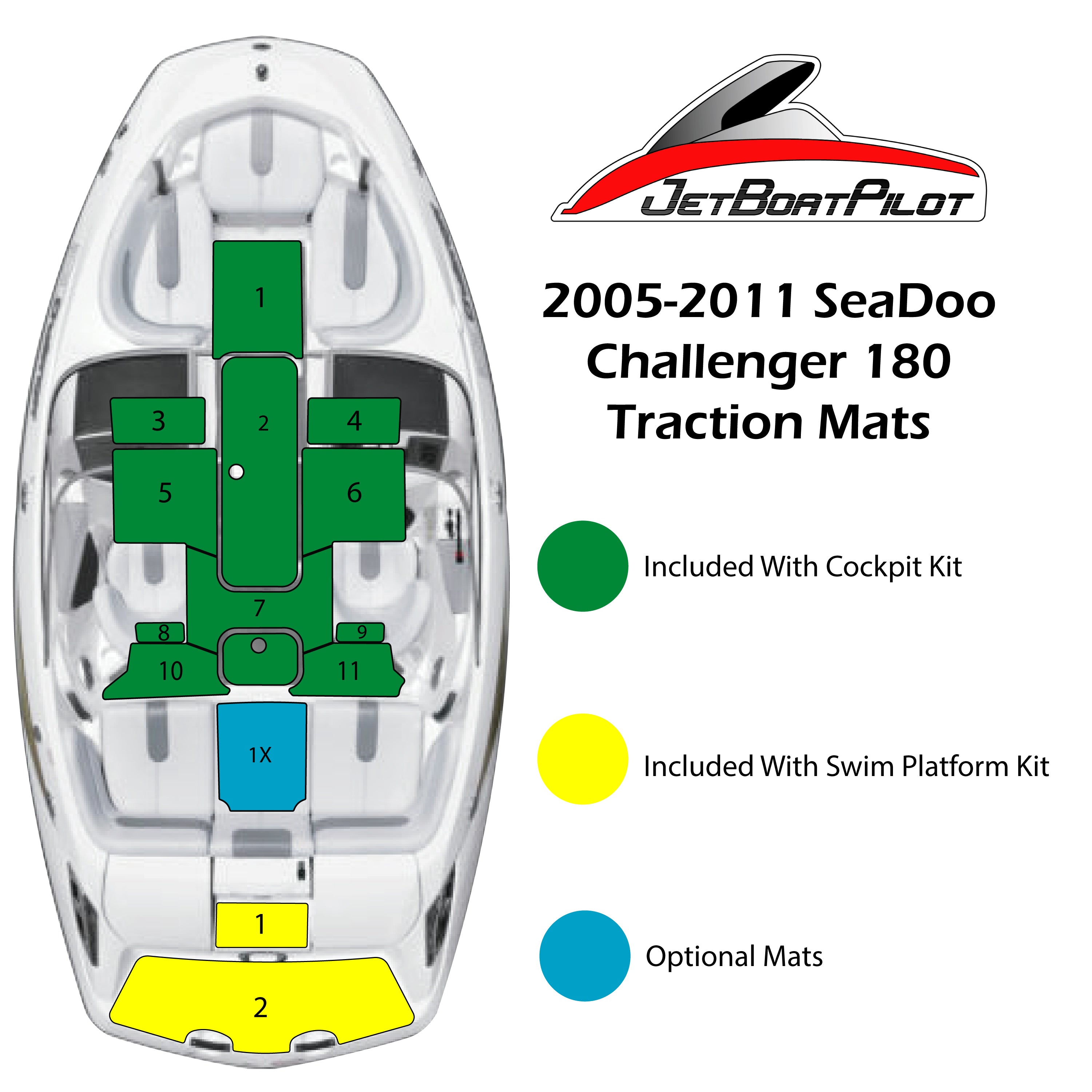 Marine Mat For Sea-Doo Challenger 180 (05-12 MY) – JetBoatPilot