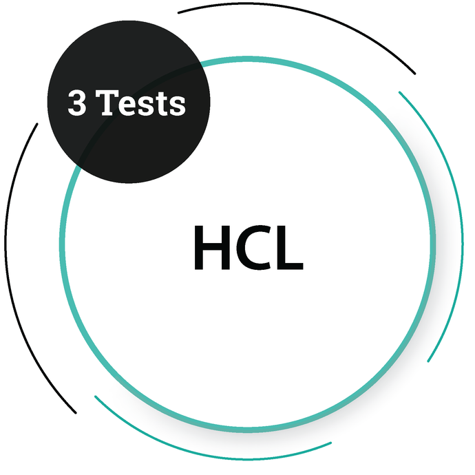 Hcl Recruitment Mock Aptitude Tests Interview Questions