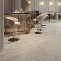 Mannington Commercial Flooring Market