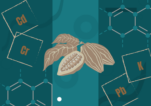 Heavy metals and elements graph with cacao