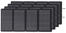 Portable Power Stations