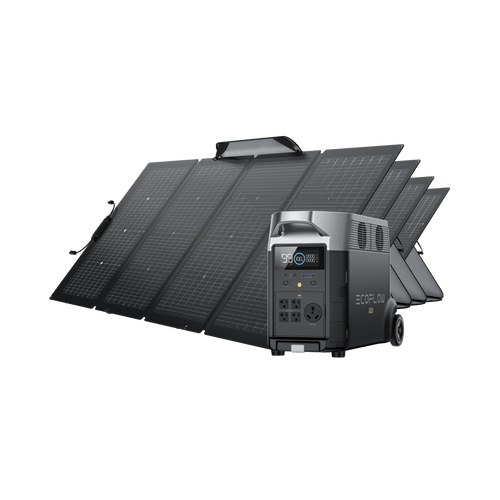 Panel Solar Plegable EcoFlow 220W – EcoFlow Colombia