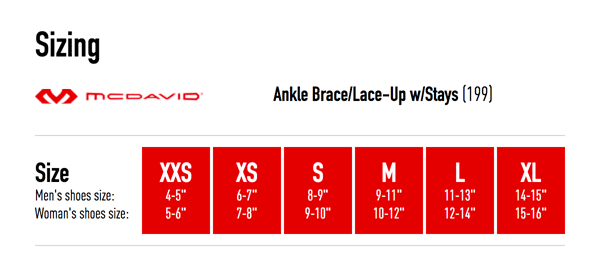 McDavid 199 Size Chart