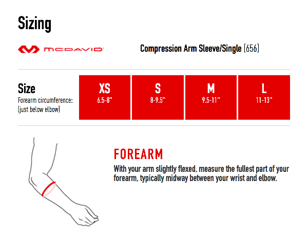 McDavid 645 Size Chart