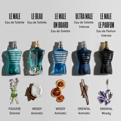 Jean Paul Gaultier deals at perfumez direct london