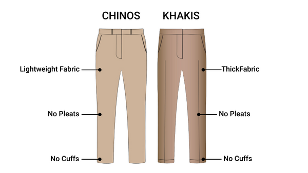 What To Wear With Khaki Pants - Read This First