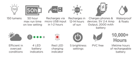 LuminAid Max 2-in-1 Inflatable Solar Phone Charger Specifications