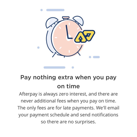 accepting sezzle and afterpay payments｜TikTok Search