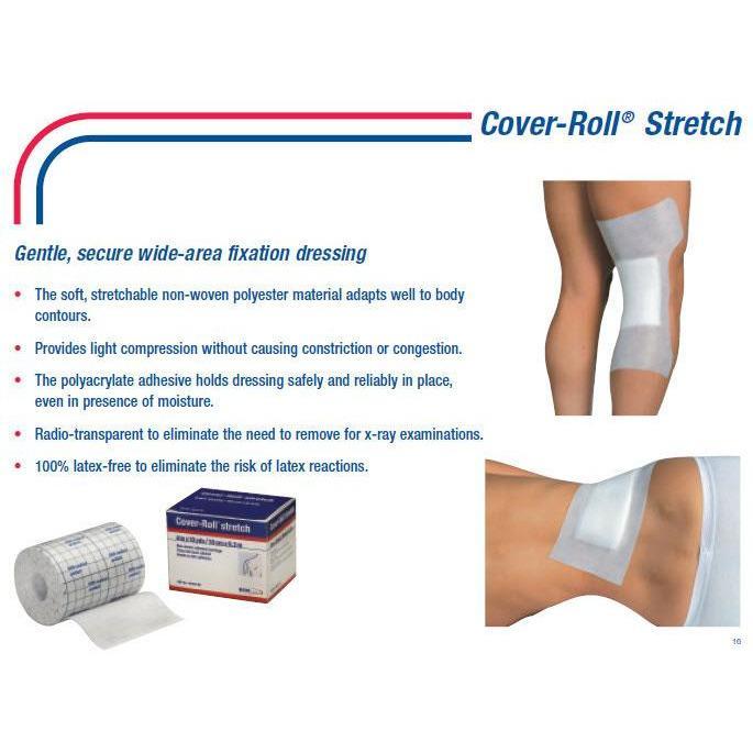 It Stays Roll On Body Adhesive, 2 fl oz - 1 Pack - Odorless, Hypoallergenic  - Mojo Compression