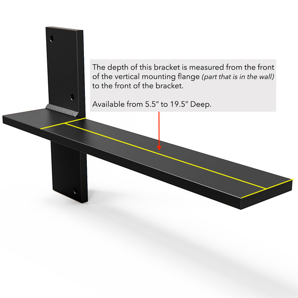 FLOATING COUNTERTOP WALL BRACKET WITH ANNOTATIONS ABOUt MEASURMENTS 1x1 600x ?v=1569145072