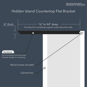 Hidden Island Countertop Bracket | Granite Countertop Support ...