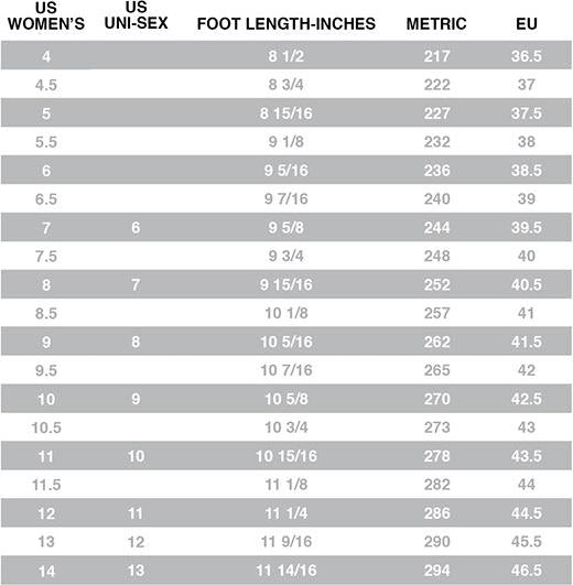 Atom Skates Quad Boot Sizing Charts