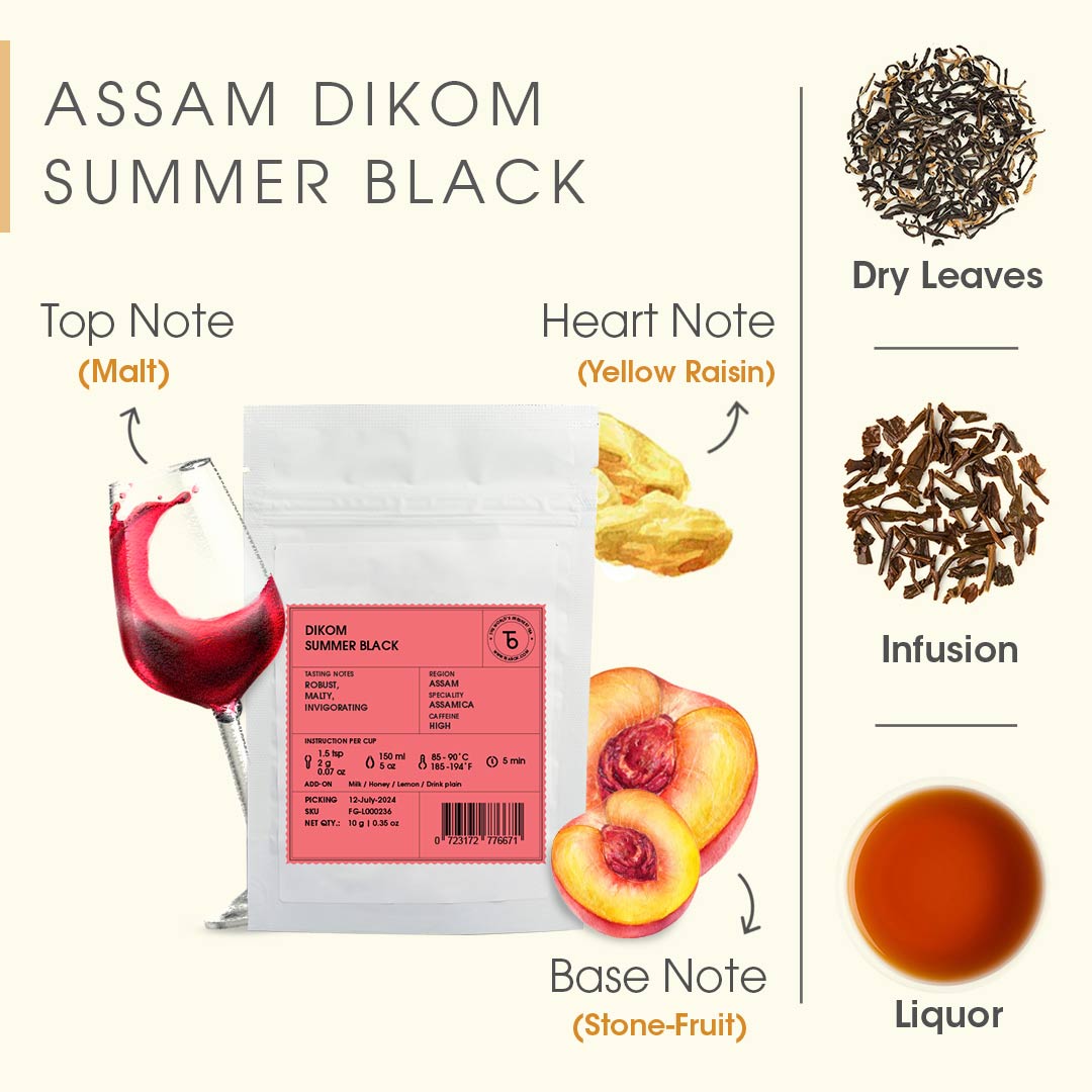 'Product display of Assam Dikom Summer Black tea with flavor notes and visuals.'