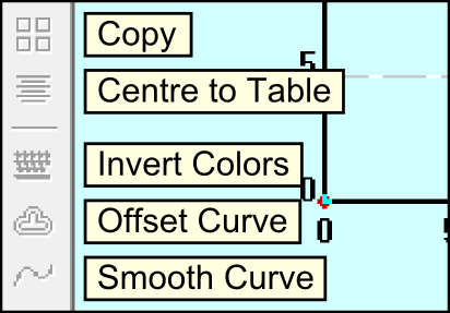 Basic Drawing with Lasercut 5.3