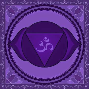 Triangle - Third Eye Chakra Blog