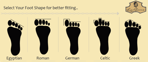 Le Measuring Guide