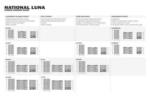 national luna classic fridge/freezer guide