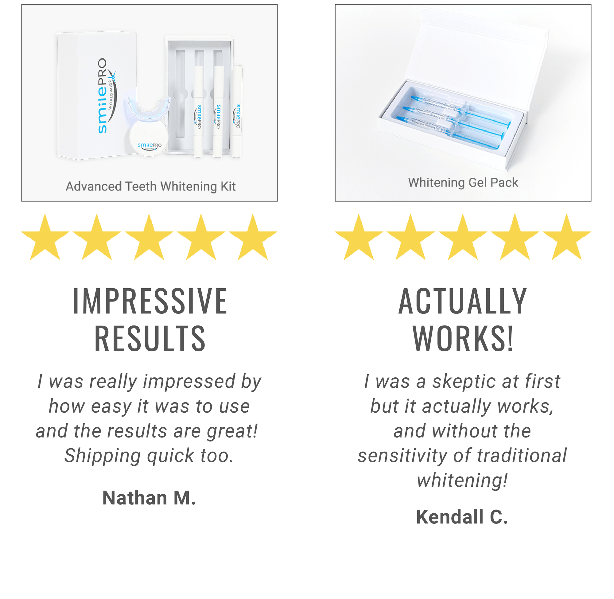 Are online teeth whitening kits safe