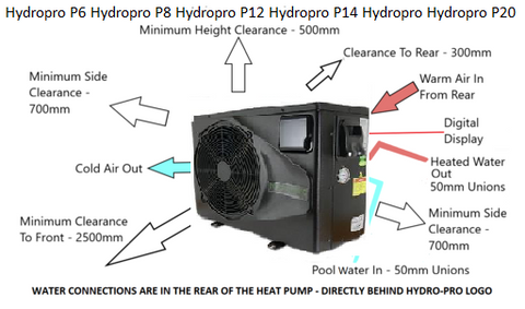 Hydropro P Series Heat Pump Diagram