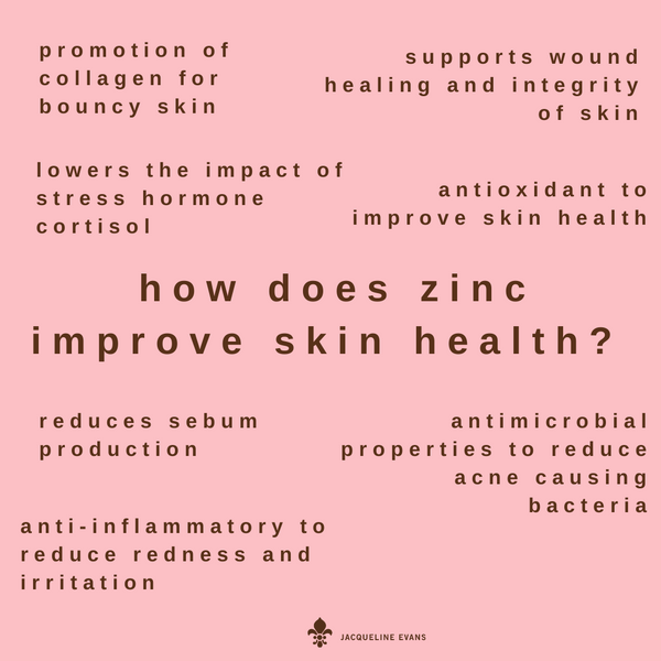 how does zinc improve skin health