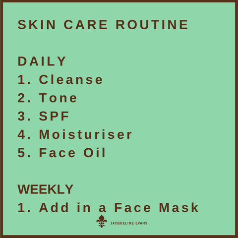 Skin Care Routine 