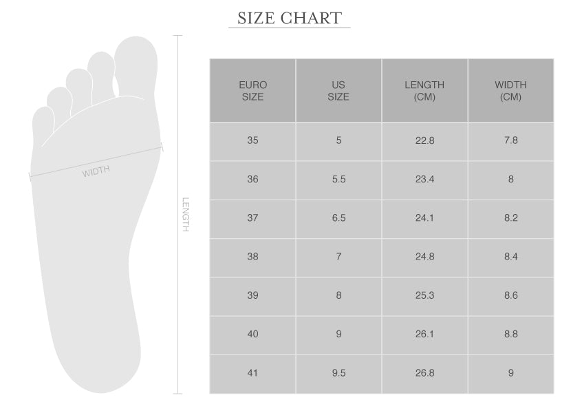 Baby Feet Size Chart