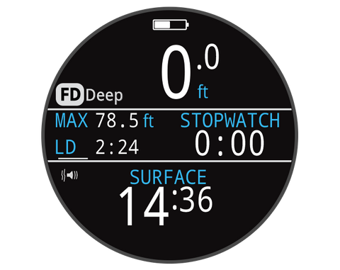 Shearwater Teric Free Diveing at Dive manchester