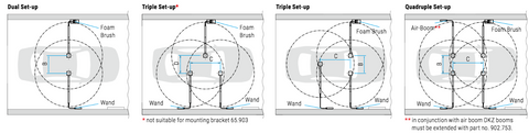 Mosmatic Ceiling Boom Z Set Up Diagrams