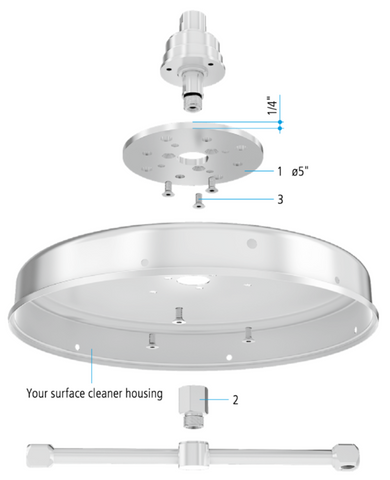 Conversion Kit Main Diagram