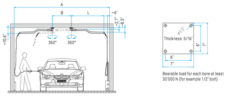 Mosmatic Ceiling Boom Z Series Main Diagram