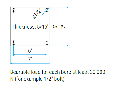 Mosmatic Ceiling Boom Z Series Main Diagram