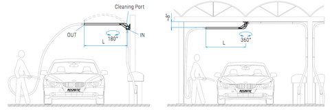 Mosmatic Ceiling Boom Z Set Up Diagrams