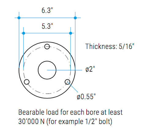 Mosmatic Ceiling Boom Z Series Main Diagram