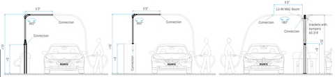 Mosmatic Ceiling Boom Z Set Up Diagrams