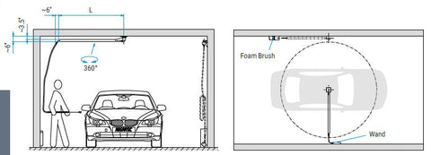  Mosmatic Ceiling Boom Z Set Up Diagrams