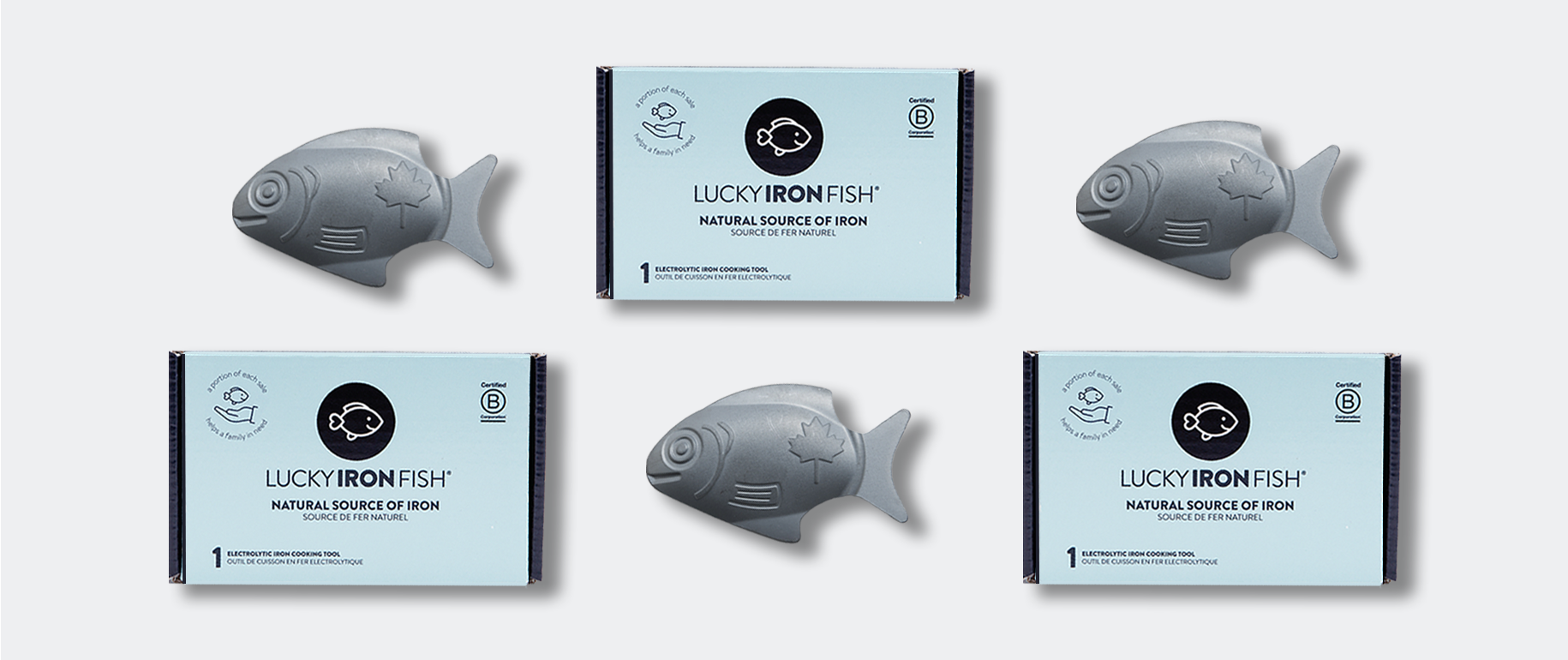 Review: Lucky Iron Fish and How to Use It